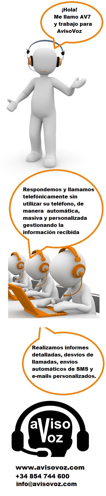 Software telefonico de Avisovoz