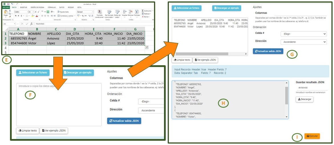 configuración guardar flujo llamada 10