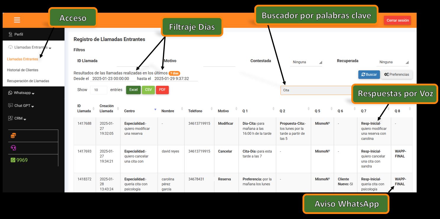 software avisovoz